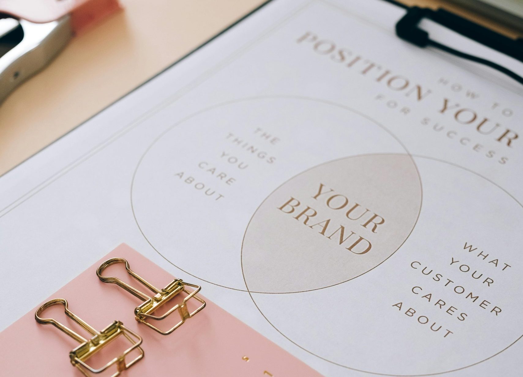 Close-up of a Venn diagram illustrating the concept of ‘Your Brand,’ showing overlapping circles that represent different brand elements coming together.